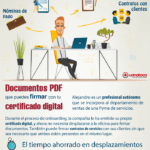 Cómo firmar digitalmente un documento PDF: guía paso a paso