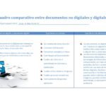 Comparando similitudes entre documentos: ¿Por qué es necesario registrarse?