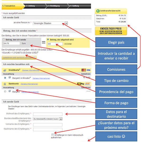 ¿Con qué documento puedo retirar dinero en Western Union?