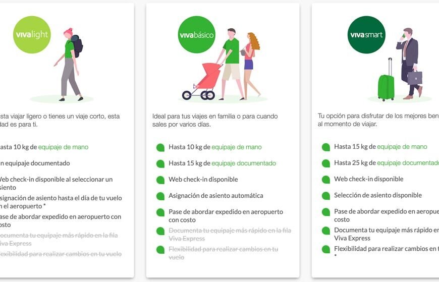 ¿Cuánto cuesta documentar una maleta en VivaAerobus?