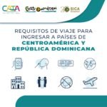 Documentos necesarios para viajar a República Dominicana desde Colombia