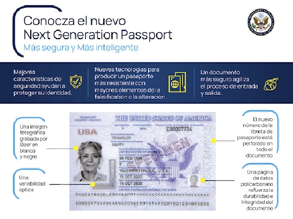 Documentos necesarios para viajar de USA a República Dominicana