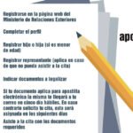 ¿Por qué es importante apostillar documentos?