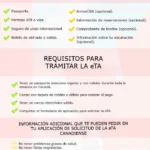 Qué documentos necesitas para viajar a Canadá