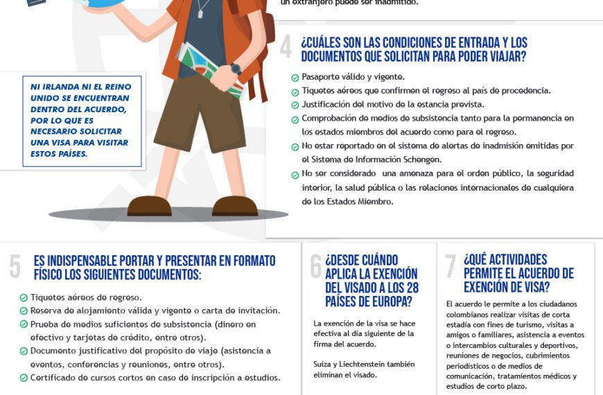 ¿Qué documentos necesito para viajar a Colombia?