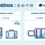 Qué puedo llevar en mi equipaje documentado con Aeroméxico